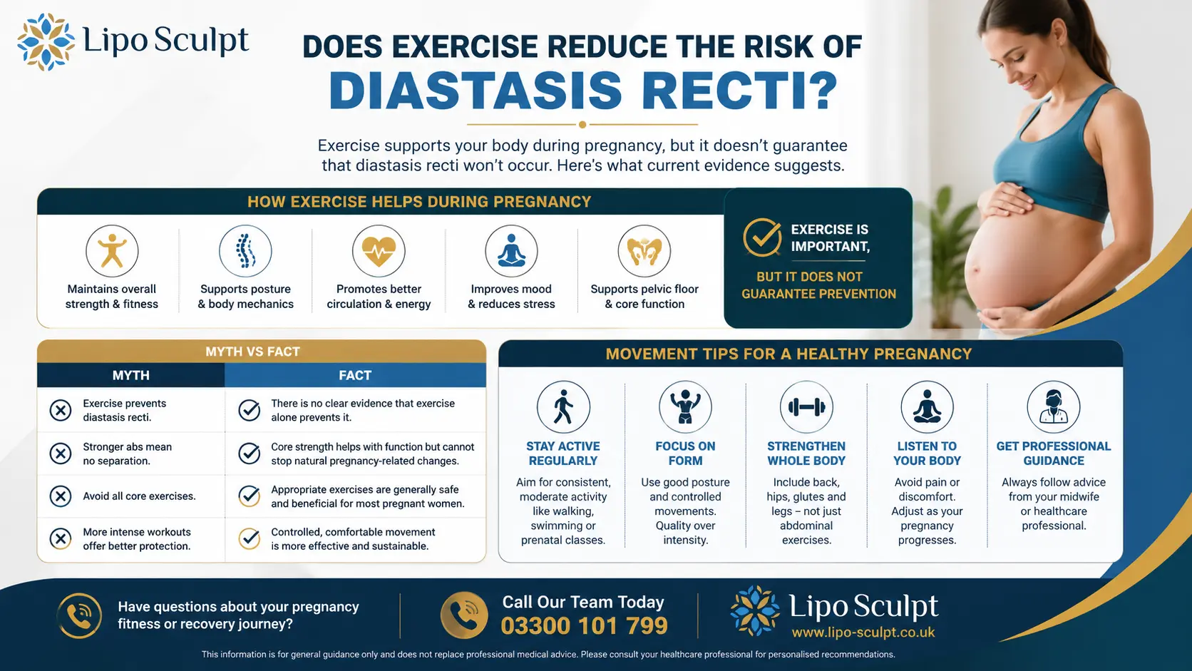 Does Exercise Reduce the Risk of Diastasis Recti? 1 Does excercise reduce the risk of diastasis recti Newmarket : The Bigger Picture